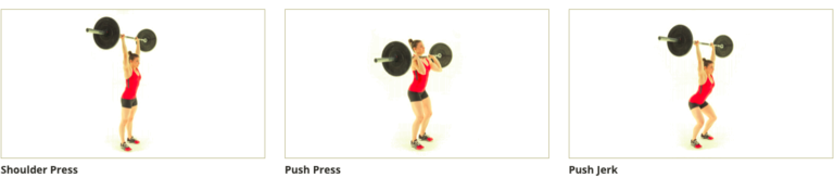 Mouvements de presse et développement des épaules